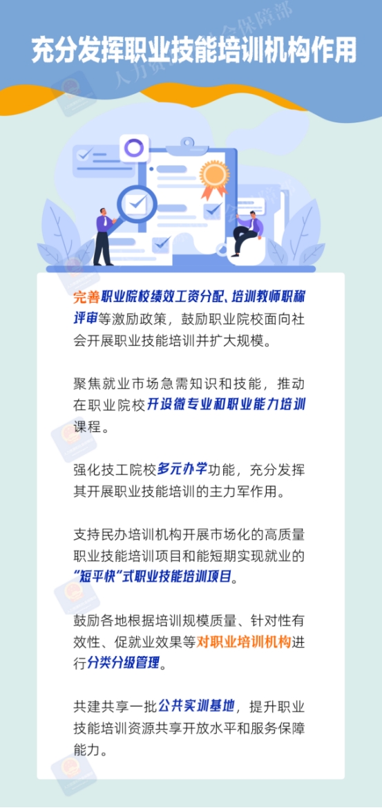 如何提高职业技能培训质效？——从需求导向到数字化赋能的全链条优化